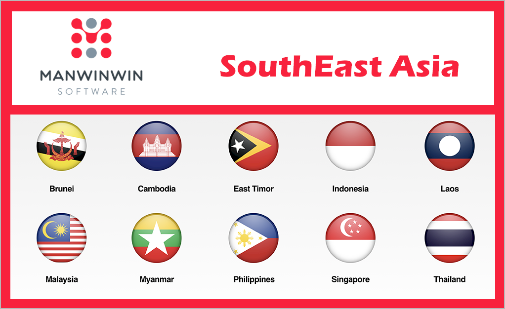 ManWinWin Software in the digital transformation of Southeast Asia